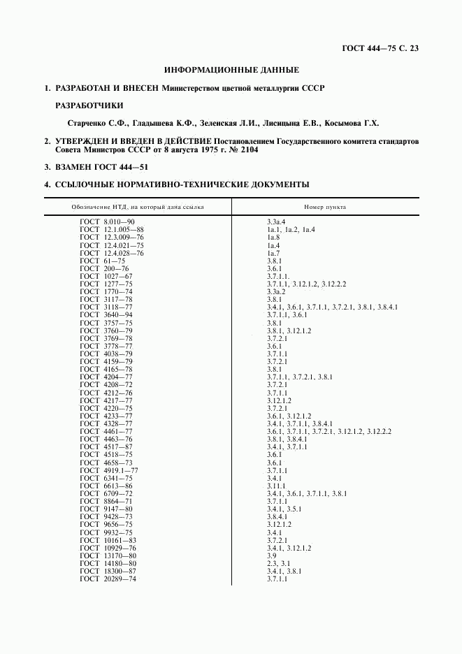 ГОСТ 444-75, страница 24