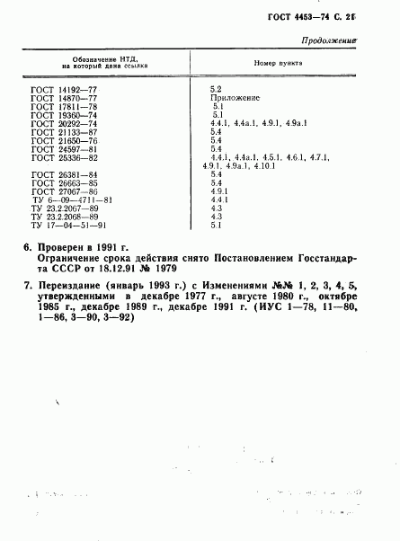 ГОСТ 4453-74, страница 22