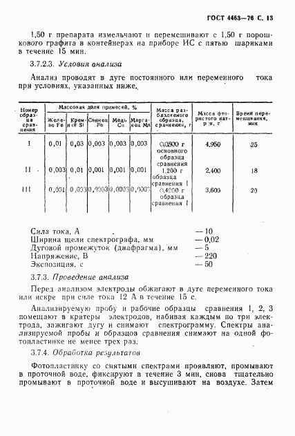 ГОСТ 4463-76, страница 15