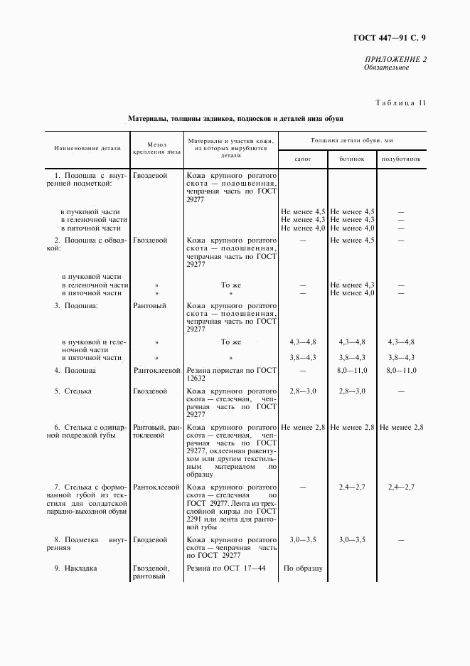 ГОСТ 447-91, страница 10