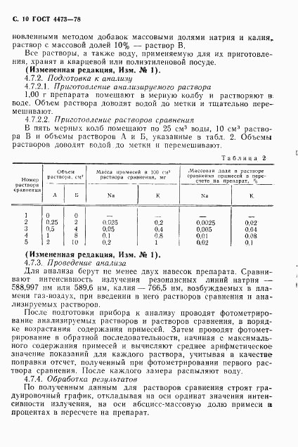 ГОСТ 4473-78, страница 11