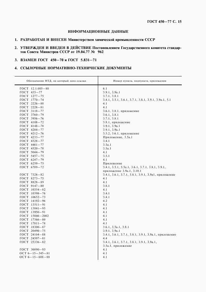 ГОСТ 450-77, страница 16