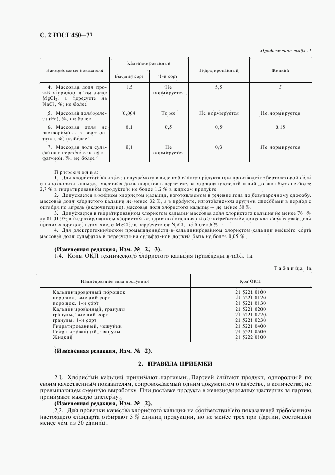 ГОСТ 450-77, страница 3