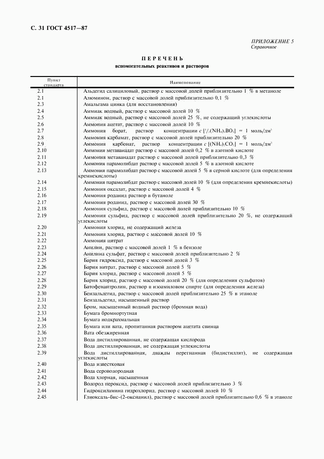 ГОСТ 4517-87, страница 32