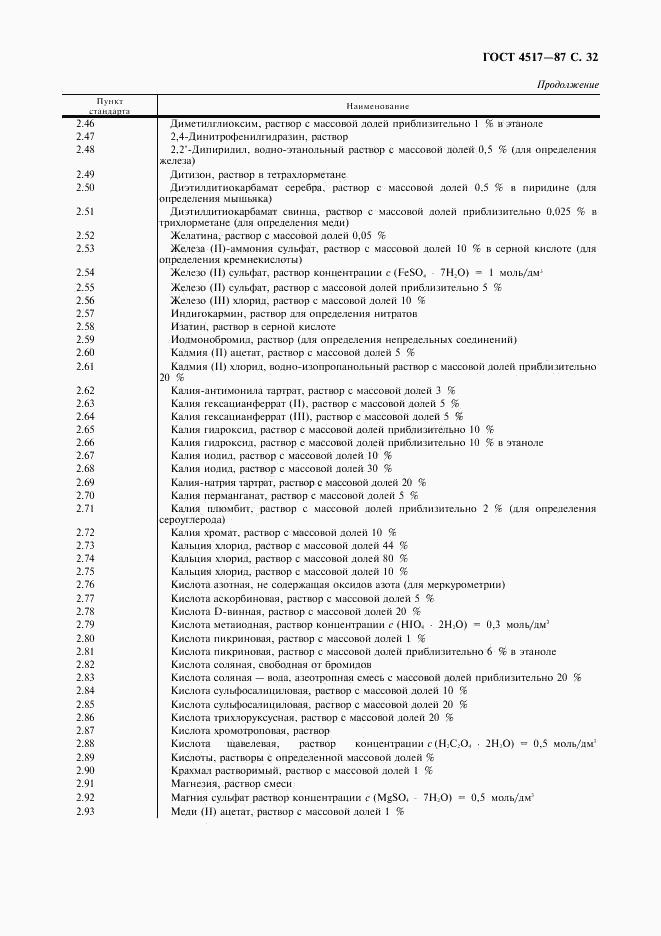 ГОСТ 4517-87, страница 33