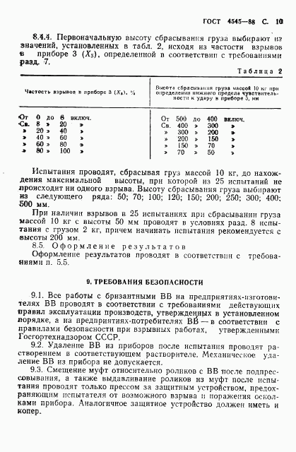 ГОСТ 4545-88, страница 11