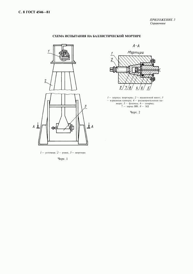 ГОСТ 4546-81, страница 9