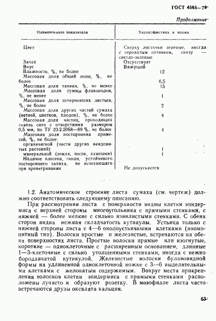 ГОСТ 4565-79, страница 2