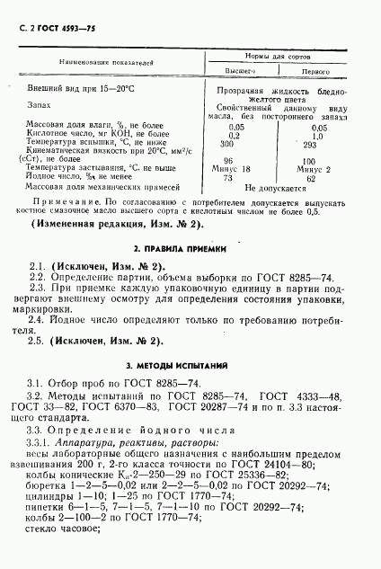 ГОСТ 4593-75, страница 3