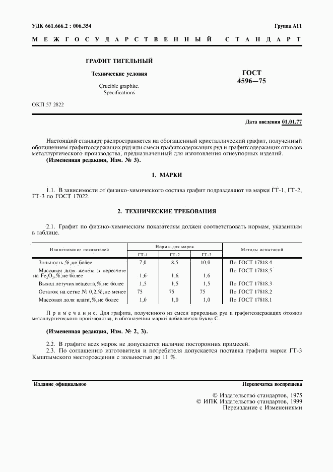 ГОСТ 4596-75, страница 2