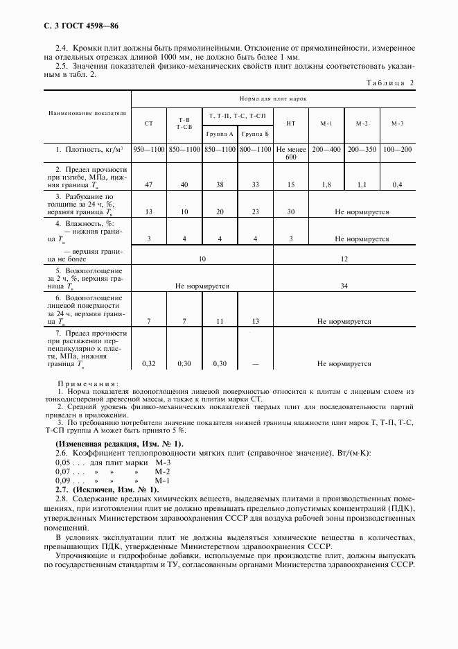 ГОСТ 4598-86, страница 4