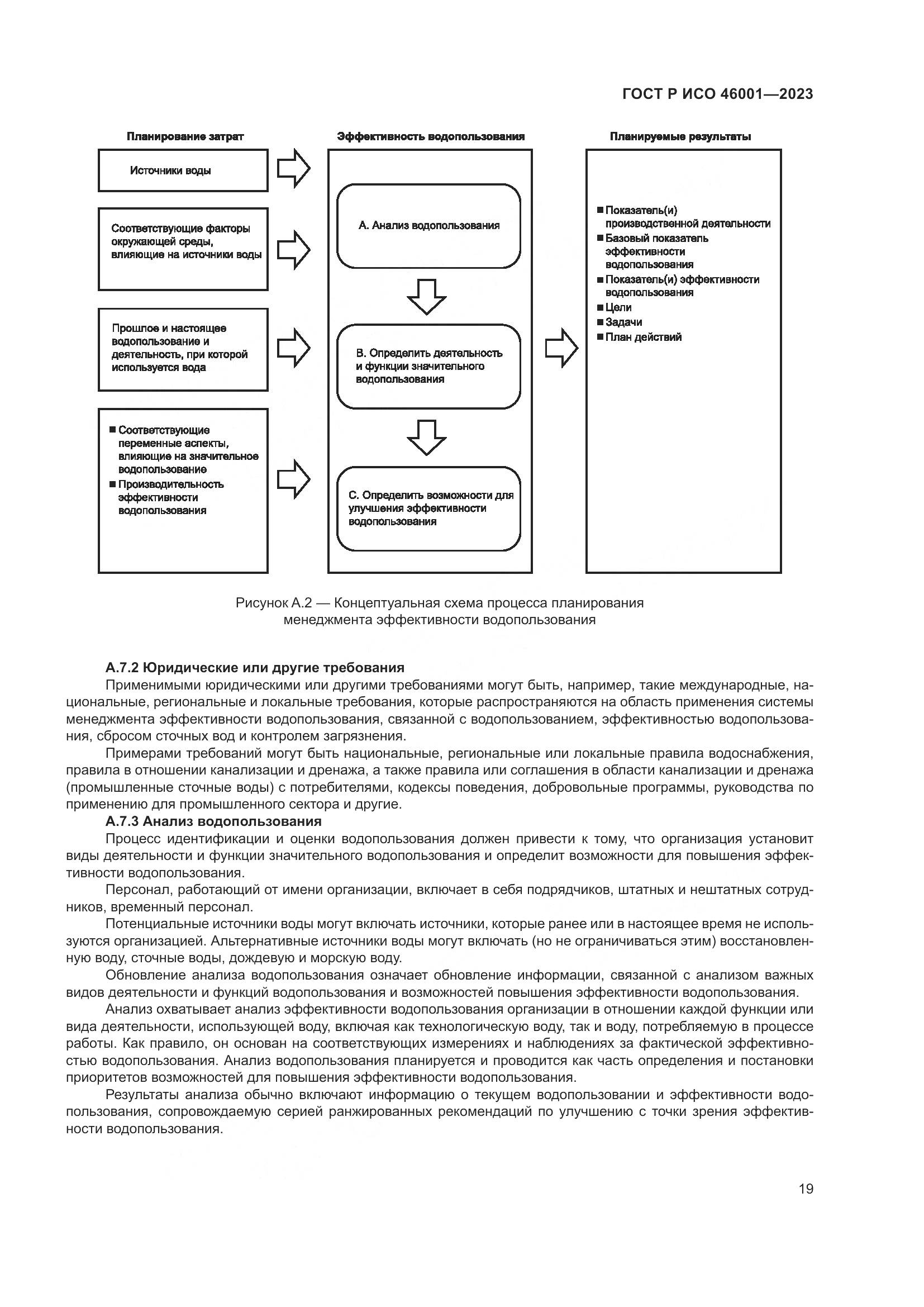 ГОСТ Р ИСО 46001-2023, страница 25