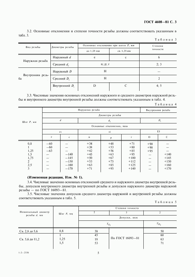 ГОСТ 4608-81, страница 5