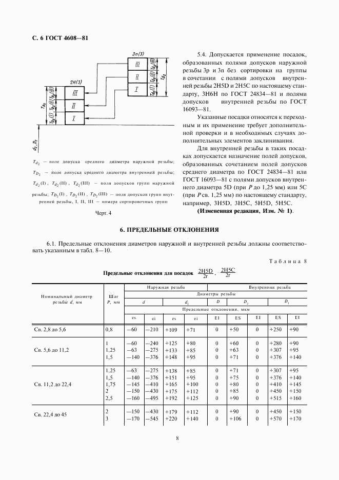 ГОСТ 4608-81, страница 8