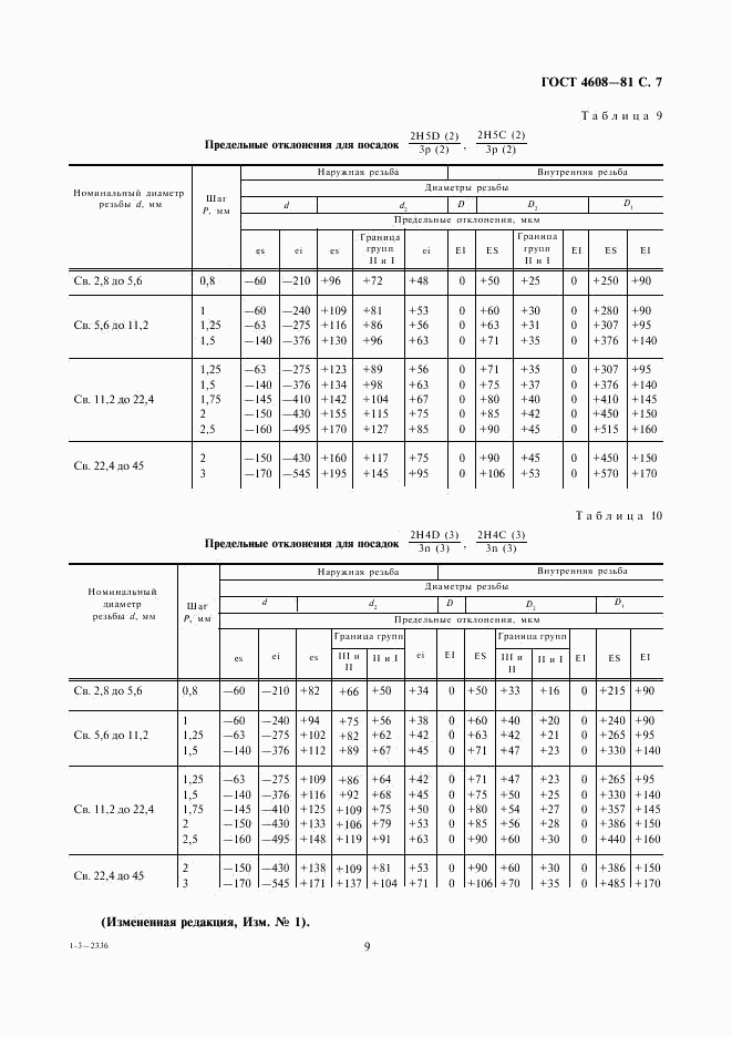 ГОСТ 4608-81, страница 9