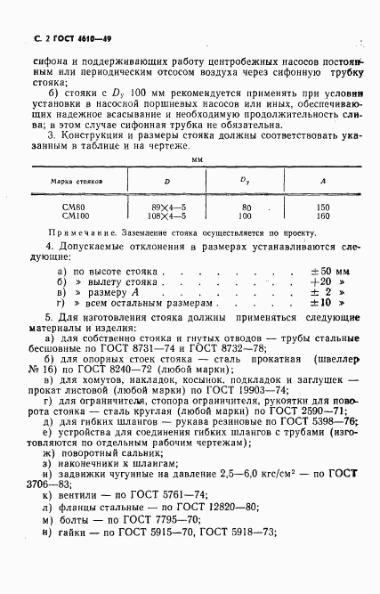 ГОСТ 4610-49, страница 3