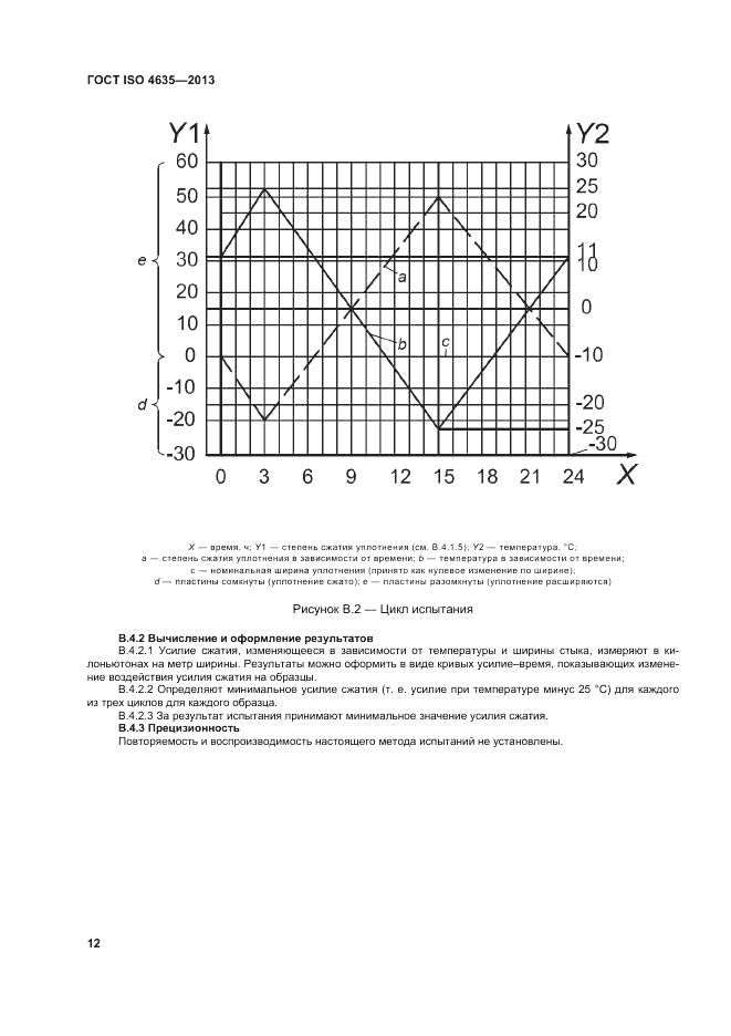 ГОСТ ISO 4635-2013, страница 16