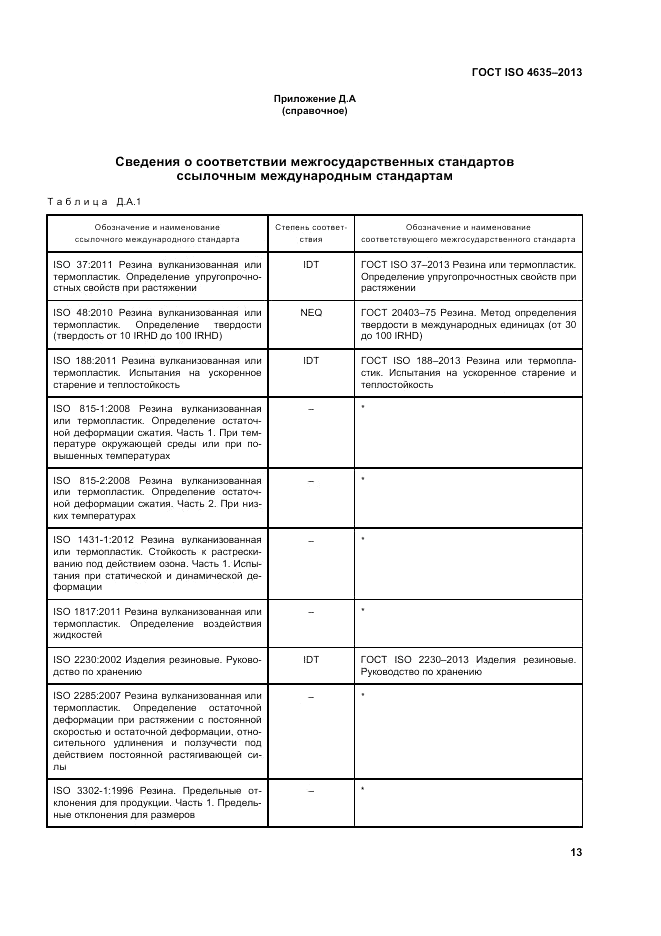 ГОСТ ISO 4635-2013, страница 17