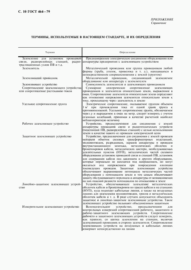 ГОСТ 464-79, страница 11