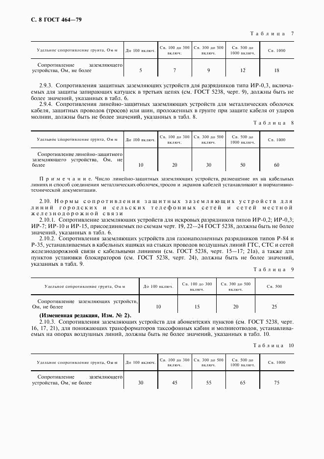 ГОСТ 464-79, страница 9