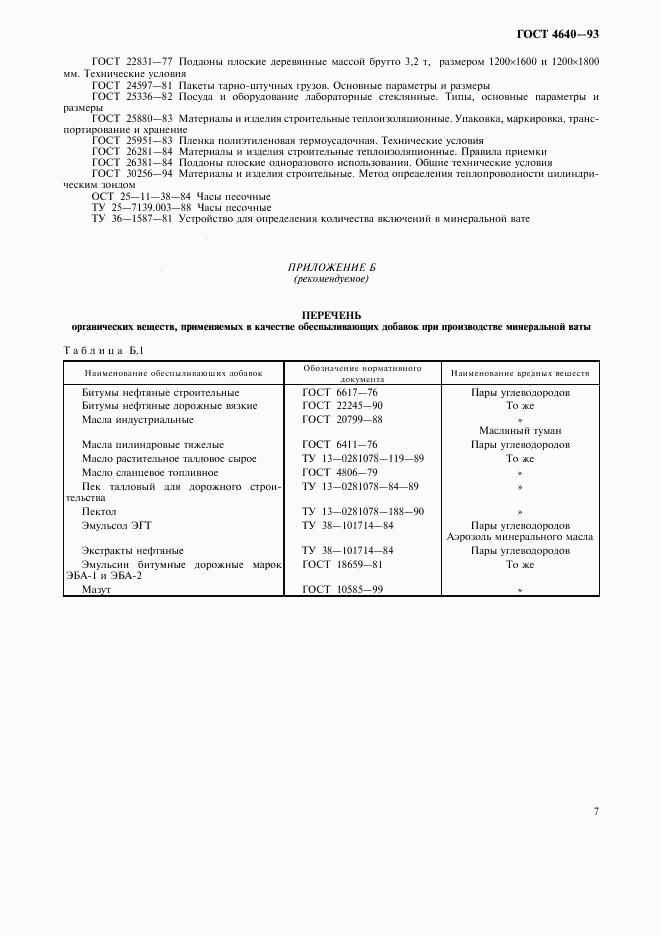 ГОСТ 4640-93, страница 10