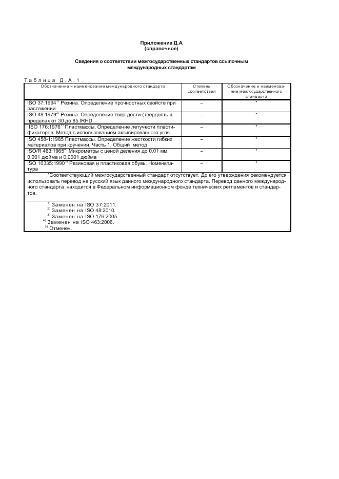 ГОСТ ISO 4643-2013, страница 17