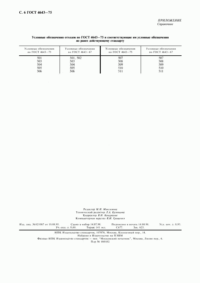 ГОСТ 4643-75, страница 7