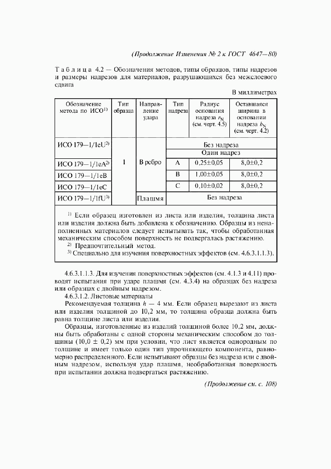 ГОСТ 4647-80, страница 18