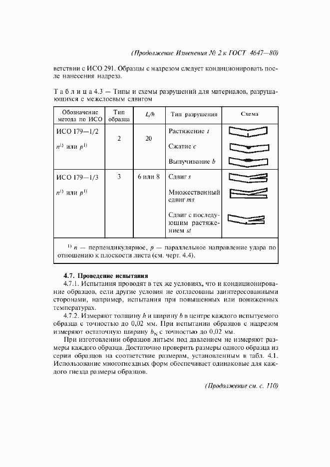 ГОСТ 4647-80, страница 20