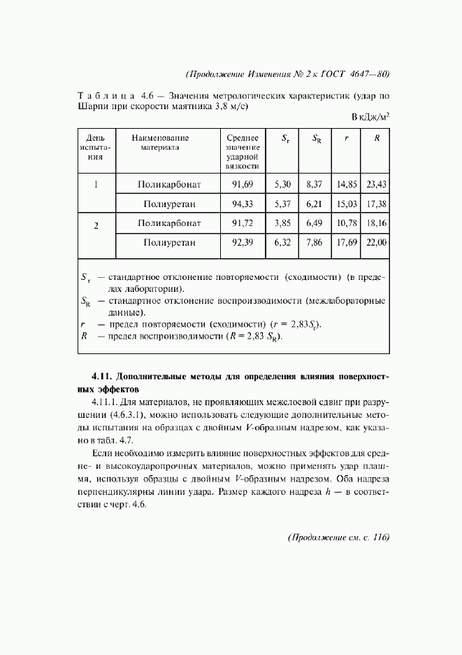 ГОСТ 4647-80, страница 26