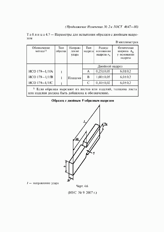 ГОСТ 4647-80, страница 27