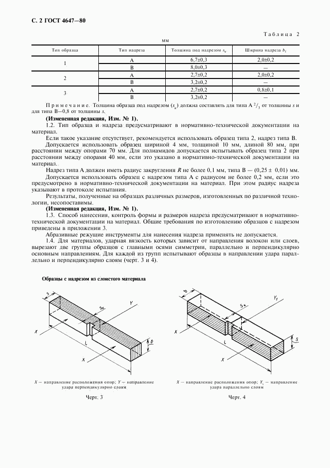 ГОСТ 4647-80, страница 4