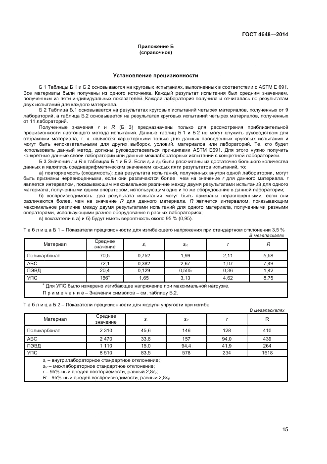 ГОСТ 4648-2014, страница 19