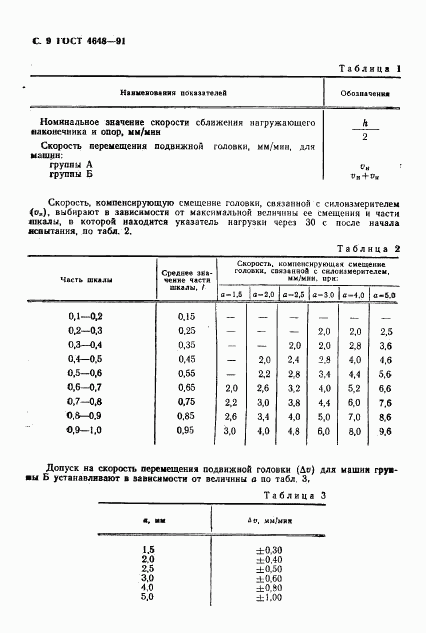 ГОСТ 4648-71, страница 10