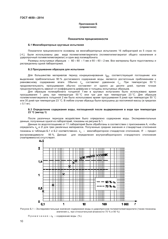 ГОСТ 4650-2014, страница 14