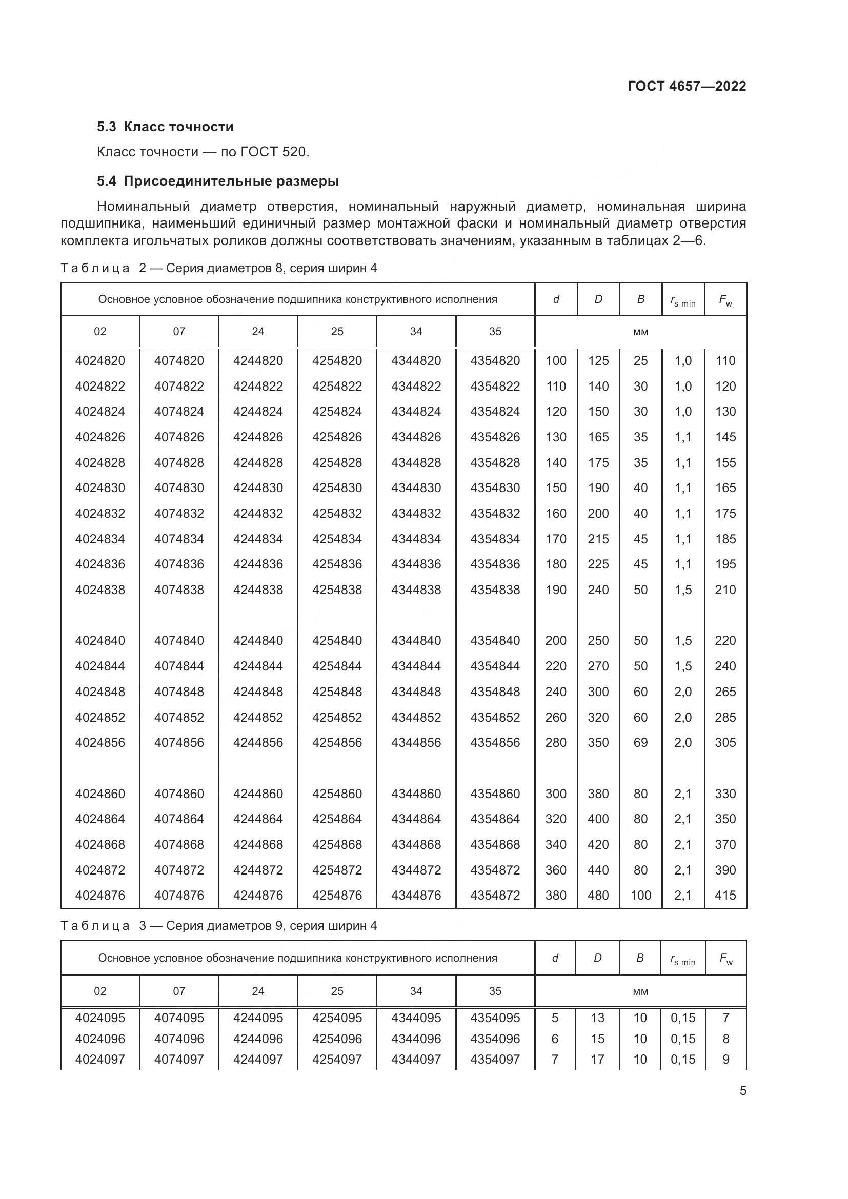 ГОСТ 4657-2022, страница 9