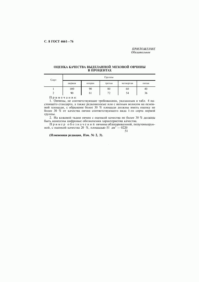 ГОСТ 4661-76, страница 9