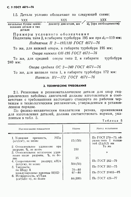 ГОСТ 4671-76, страница 10