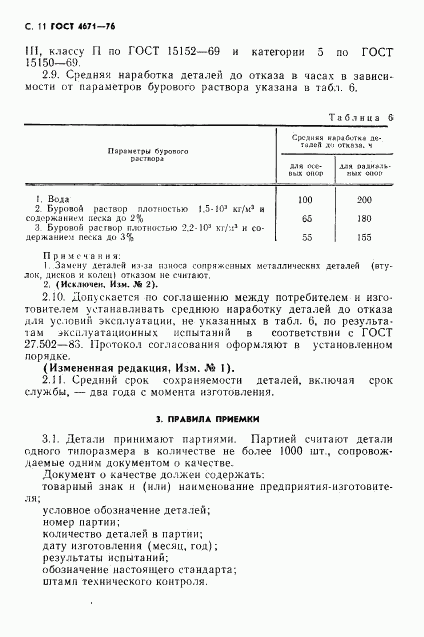 ГОСТ 4671-76, страница 12