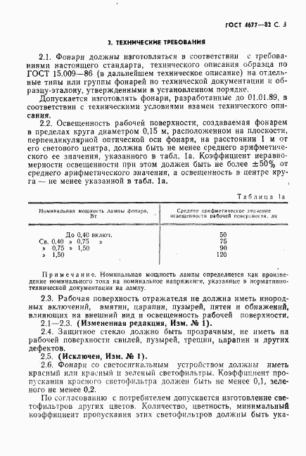 ГОСТ 4677-82, страница 4