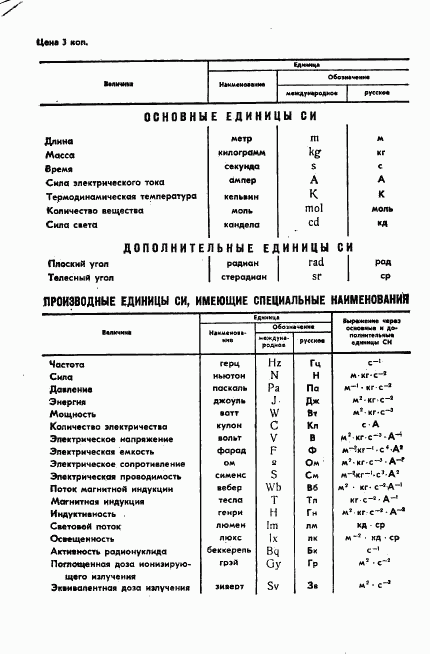 ГОСТ 4680-49, страница 15