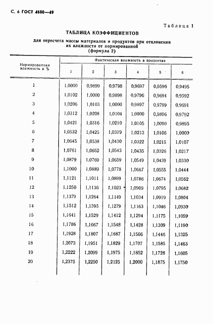 ГОСТ 4680-49, страница 7