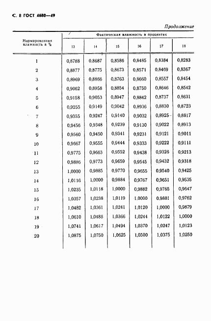 ГОСТ 4680-49, страница 9