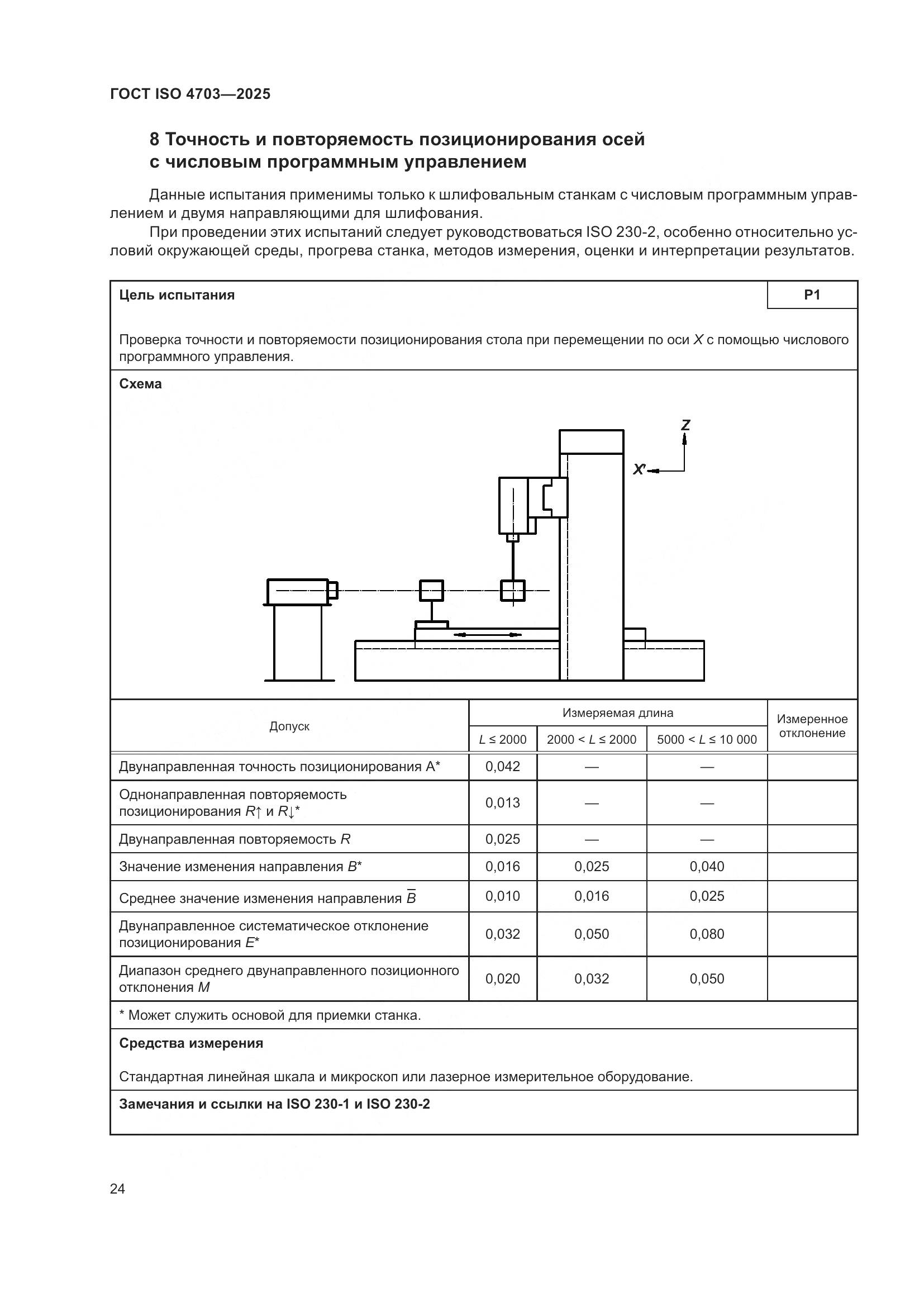 ГОСТ ISO 4703-2025, страница 28