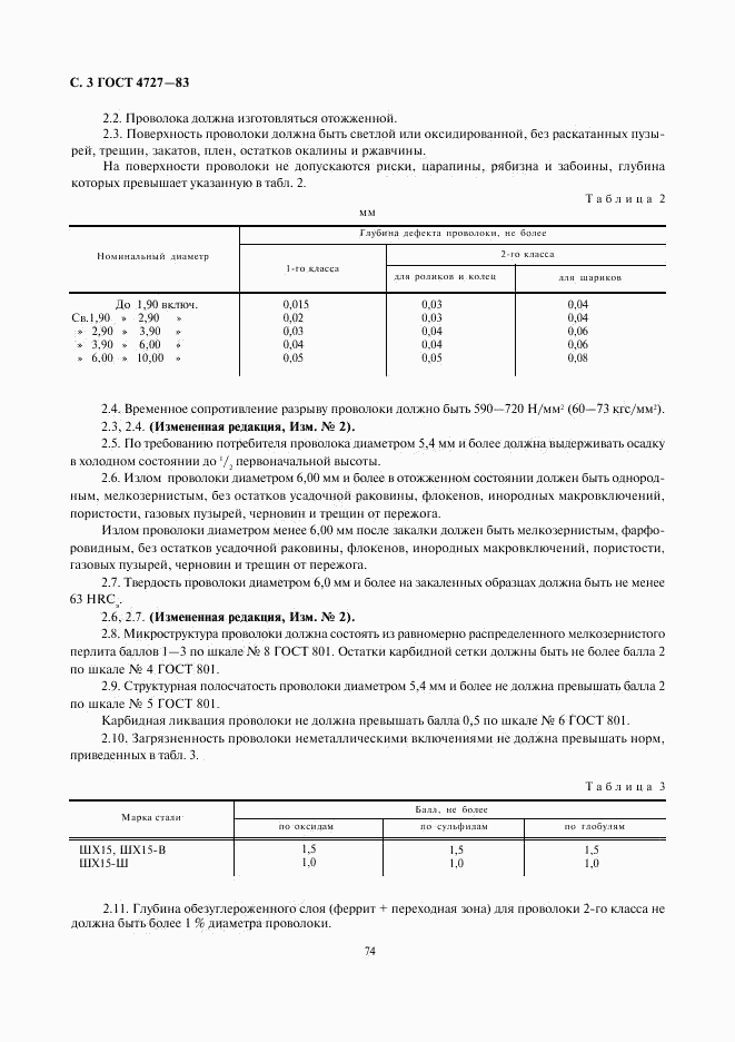 ГОСТ 4727-83, страница 3