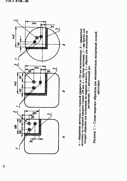ГОСТ 4728-96, страница 11