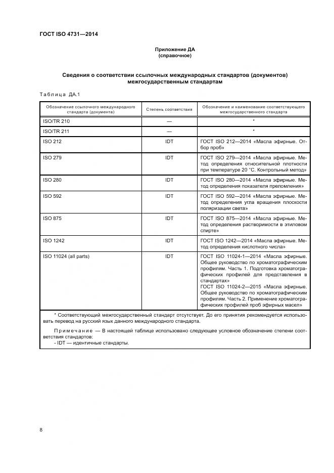 ГОСТ ISO 4731-2014, страница 12