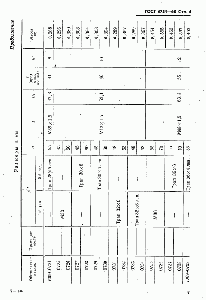 ГОСТ 4741-68, страница 4