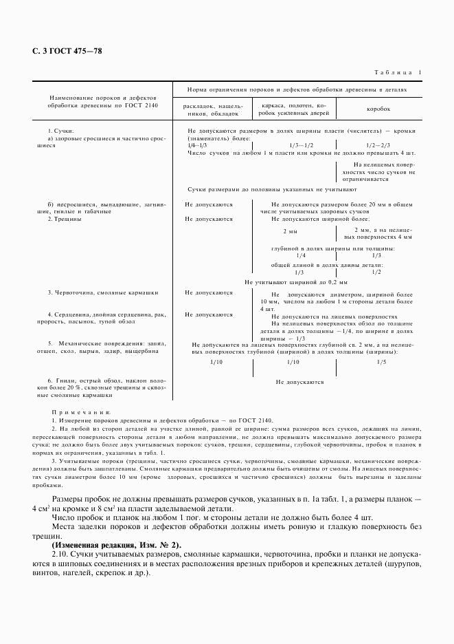 ГОСТ 475-78, страница 4