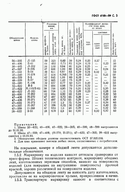 ГОСТ 4750-89, страница 5